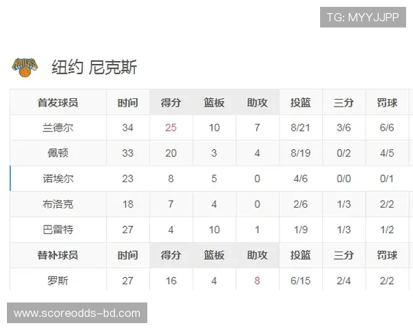 波胆绝杀算不算比分避坑防骗指南 波胆绝杀算不算比分避坑防骗指南
